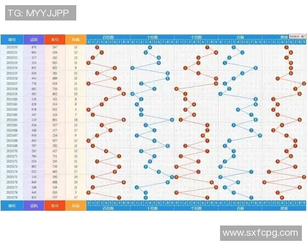 探索3D开机号与试机号的奥秘揭秘金码背后的秘密与技巧分享