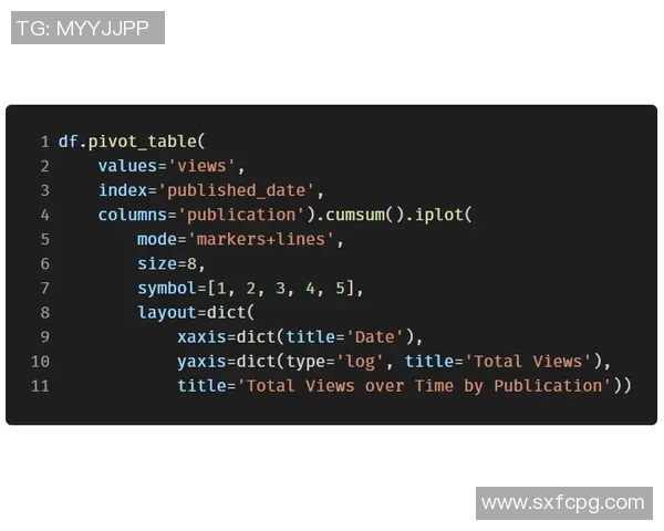 深入探讨VS2015图形库的功能与应用实例解析