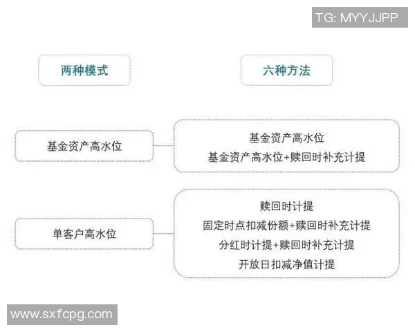 铁路工场与河床的对比分析与推荐选择指南
