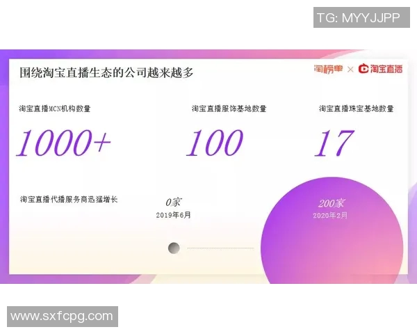 欧冠奖金新规公布冠军奖金破纪录达12亿欧元
