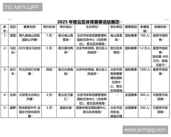 劲爆体育直播节目表全新上线精彩赛事一网打尽尽享体育盛宴不容错过